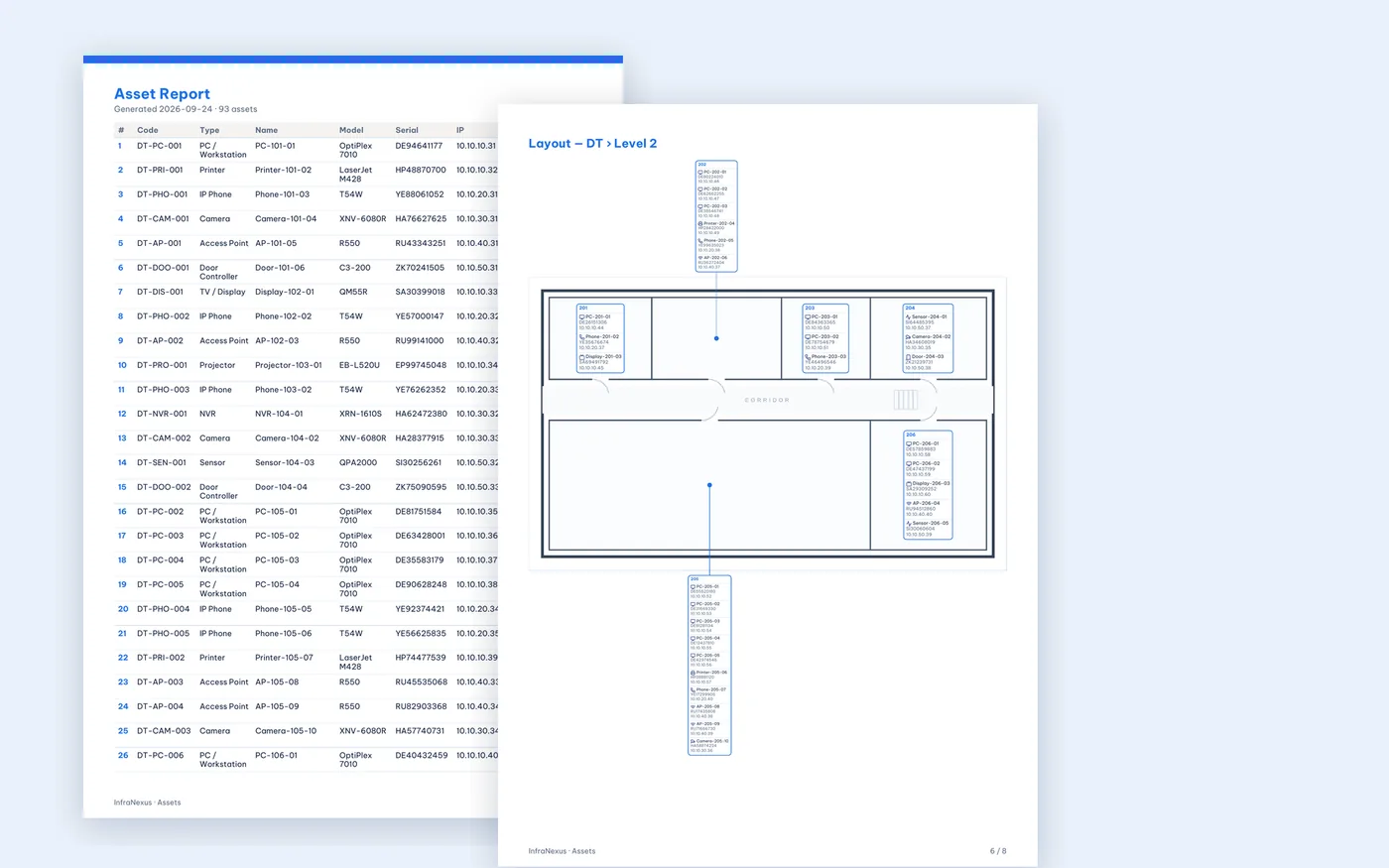Asset Report — Danh sách thiết bị và bản vẽ vị trí — xuất trong một thao tác.